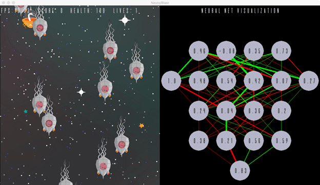 Machine Learning Game Using TensorFlow Keras Intel Math Kernel Library and Python