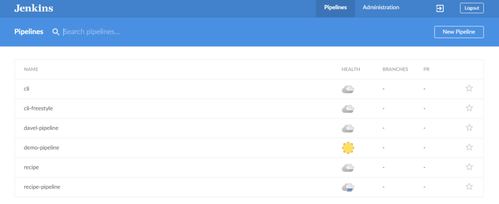 Create New Pipeline - Simplifying Jenkins CI/CD Pipelines Create New Pipeline - Simplifying Jenkins CI/CD Pipelines