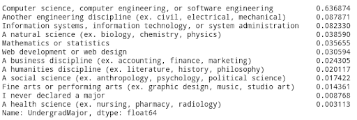 University Grad Responses