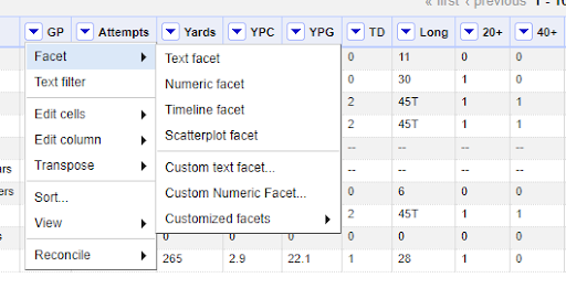 Imported Data: with OpenRefine