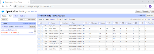 Rushing Data: Facets also allows you to edit a specific subset of data in bulk