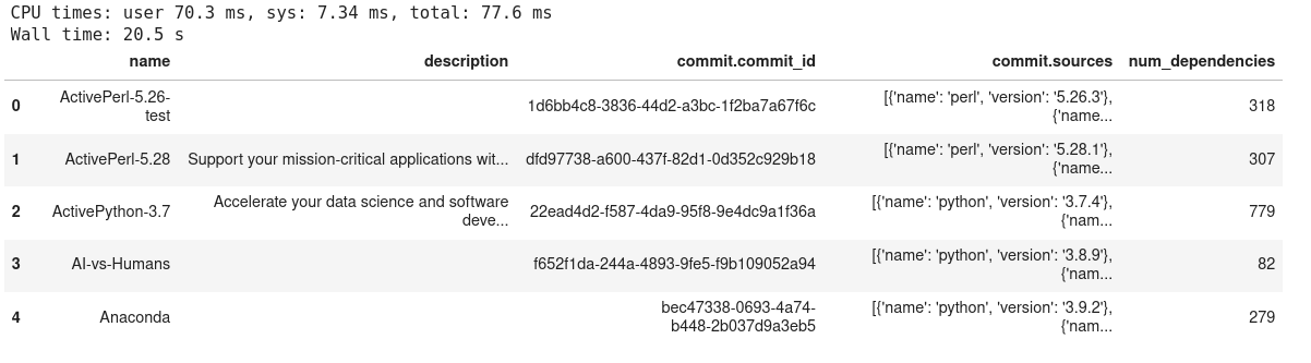 ActiveState Runtime environments