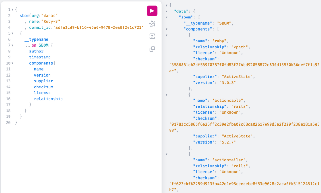 Software Bill of Materials