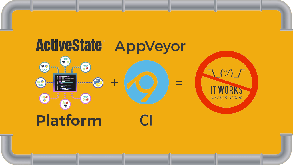 AppVeyor CI + ActiveState