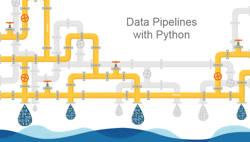Data Pipeline