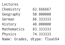 How to group data in Python Pandas - 2