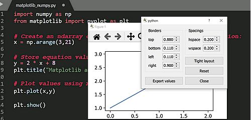 What is matplotlib figure 1