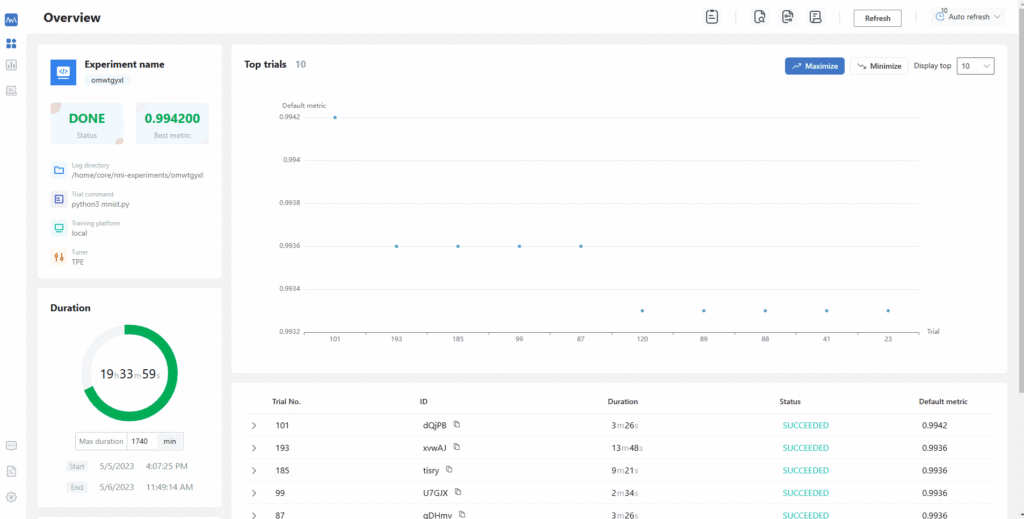 Neural Network Intelligence dashboard