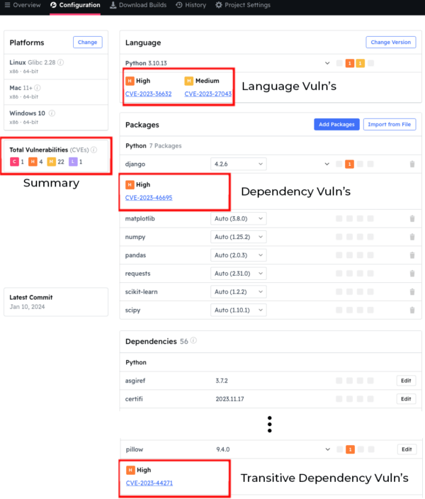 Project Configuration