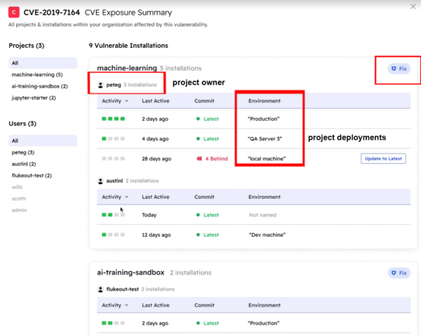 Vulnerability Owners