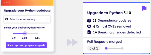 Automate Software Supply Chain Updates