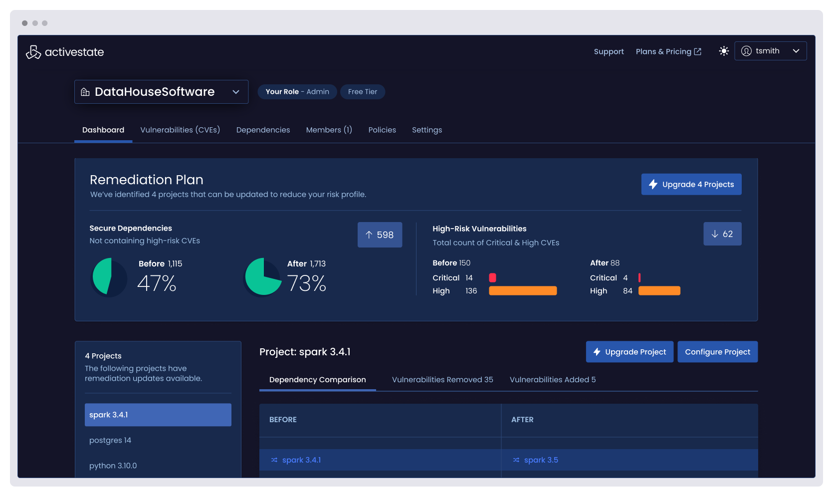 Precision Remediation Pipeline